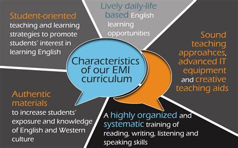 Delve into Emi Biwata's Academic Background