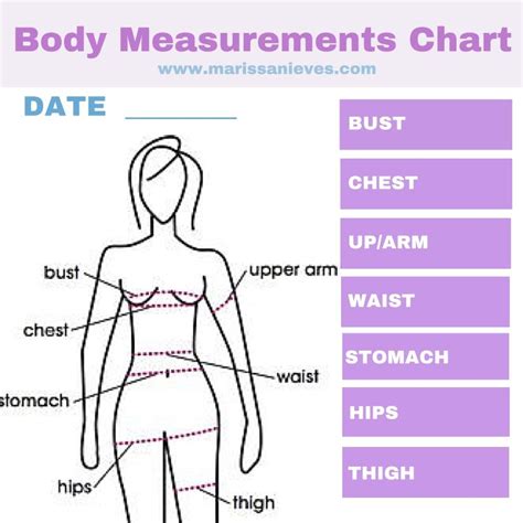 Details on Her Body Measurements