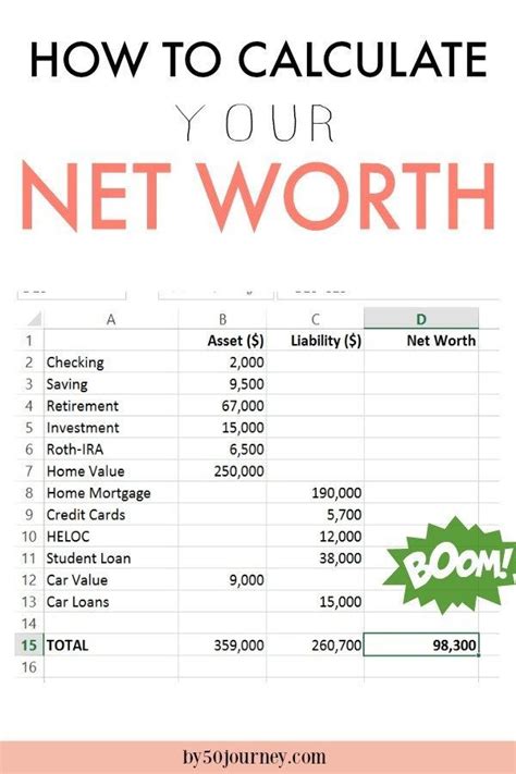 Determining the Net Worth and Financial Success of Amber Knight