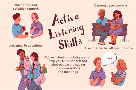 Developing Active Listening Skills and Genuine Appreciation for Others