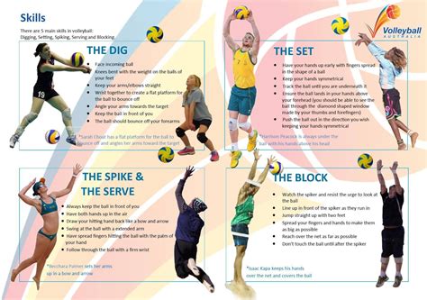 Developing Essential Volleyball Techniques