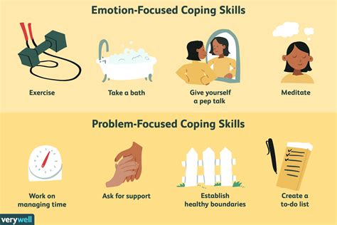 Developing Healthy Coping Mechanisms