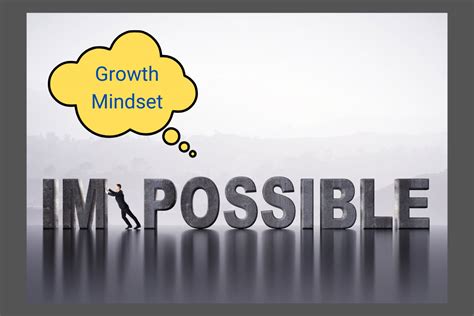 Developing a Growth Mindset: Overcoming Challenges and Embracing Opportunities