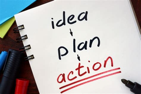 Developing a Strategy and Taking Action