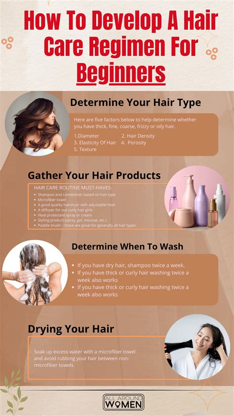 Developing an Effective Hair Care Routine