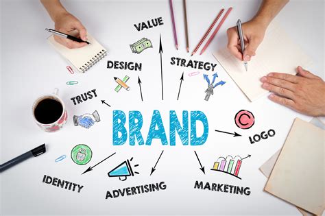 Developing and Maximizing Your Personal Brand