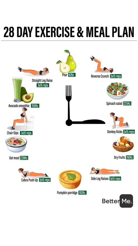 Diet and Exercise Regimen