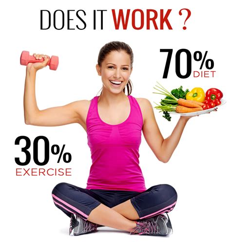 Diet and Exercise Routine: What Works for Her