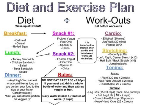 Diet and Exercise Routine of Seanna Teen