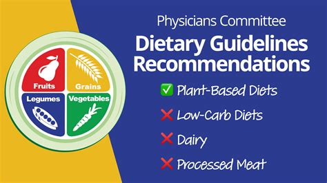 Diet and Nutrition Guidelines