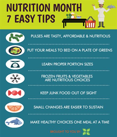 Diet and nutrition tips