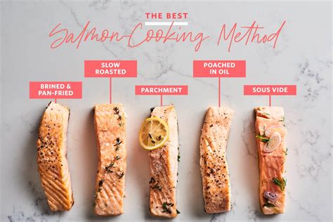 Discover Various Techniques for Cooking Salmon