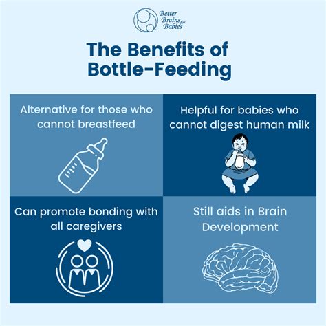 Discover the Advantages of Using a Baby Bottle