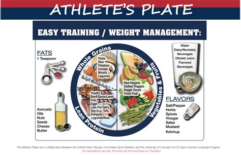 Discover the Fitness Regimen and Nutritional Plan of the Talented Athlete