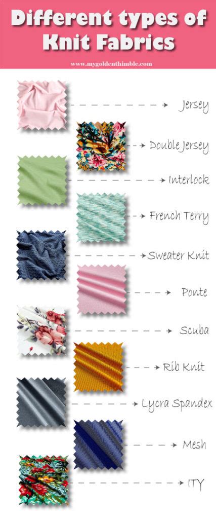 Discovering Various Sweater Fabrics: Seeking the Ideal Material Match