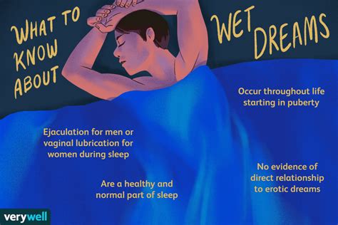 Discovering Wet Dream's Age and Birthdate