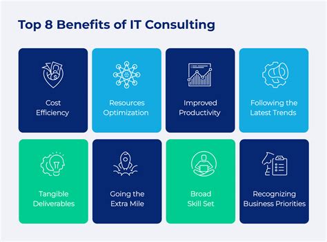 Discovering the Advantages of Consulting a Dream Analyst