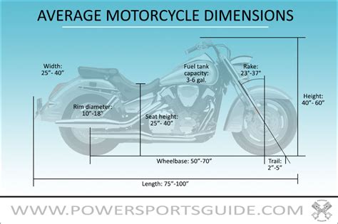 Discovering the Vertical Dimension of Harley's Stature