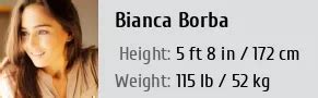 Dive into Bianca Borba's Body Measurements