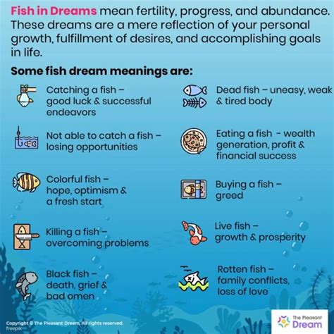 Diving into the Meaning of Fishing Dreams: Exploring the Symbolism Behind Your Subconscious Desires