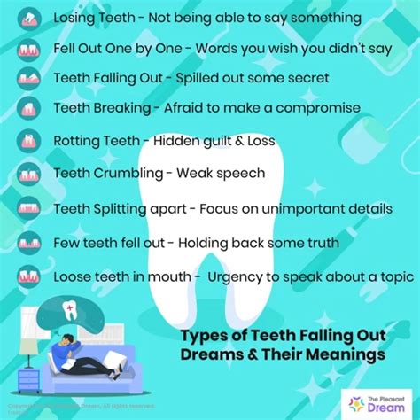 Dreaming about Losing Teeth: Understanding the Symbolic Meanings