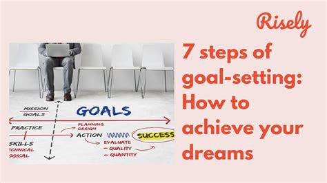 Dreaming as a Motivational Tool: Setting and Achieving Goals