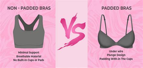 Dreaming of the Perfect Fit: Decoding Bra Sizes and Styles