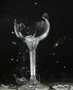 Dreams: The Enigmatic Language of Fragile Goblets Shattering