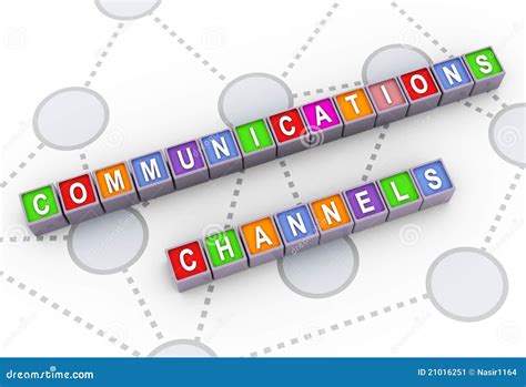 Dreams as a Channel of Communication