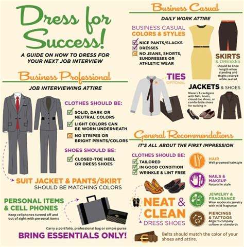 Dressing for Success: The Power of the Perfect Pair of Pants