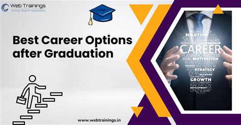 Early Background and Commencement of Career Journey