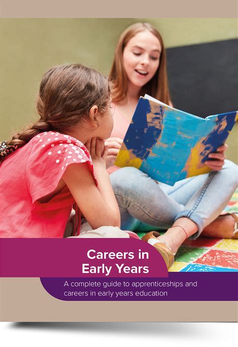 Early Life and Beginnings in the Career