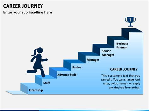 Early Life and Career Journey of the Esteemed Individual