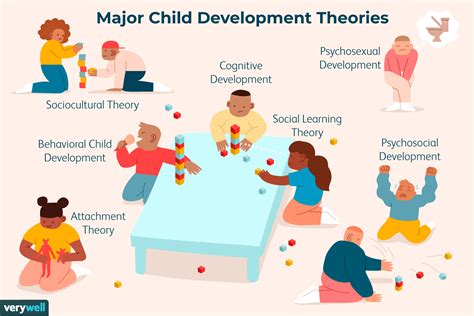 Early Life and Childhood Journey of the Renowned Personality