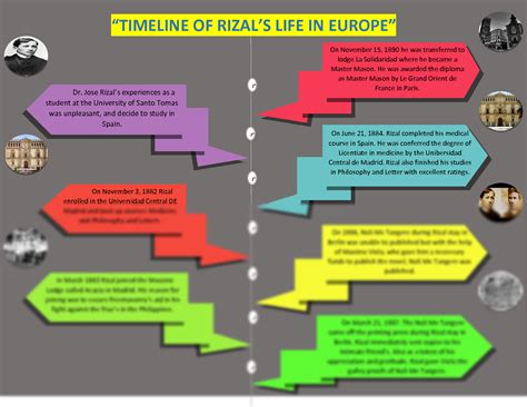 Early Life and Education Journey of the Influential Personality