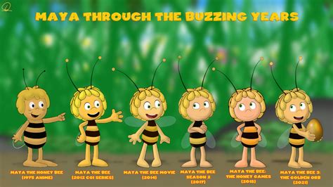 Early Years and Background of the Fascinating Maya Bee