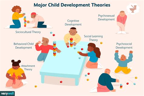 Early years and childhood of the well-known individual