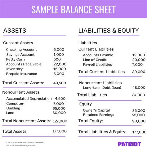 Earnings Overview: What is the financial income of Divinity Love?