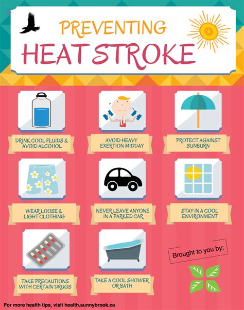 Educate Yourself on Heatstroke Prevention