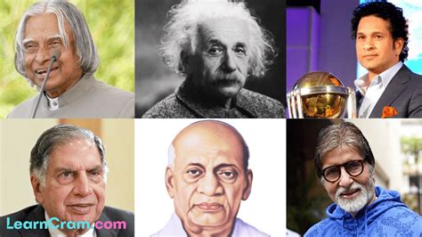 Educational Background of the Notable Personality