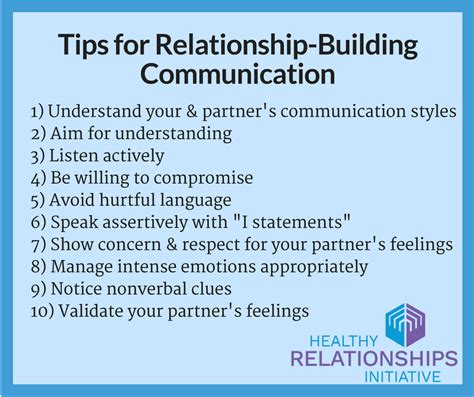 Effective Communication: Building a Strong Connection in a Relationship