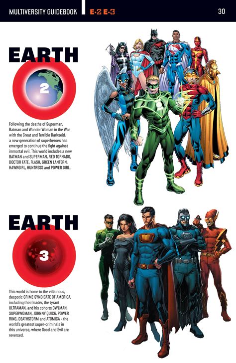 Embark on a Journey Through the Limitless Multiverse of Superheroes and Villains