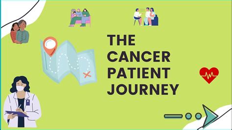 Embarking on the Spiritual Journey of Cancer Patients