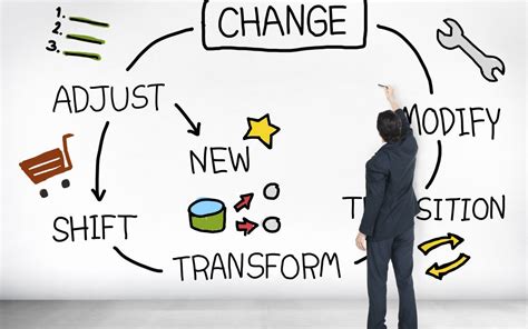 Embracing New Opportunities: Strategies for Embracing Change