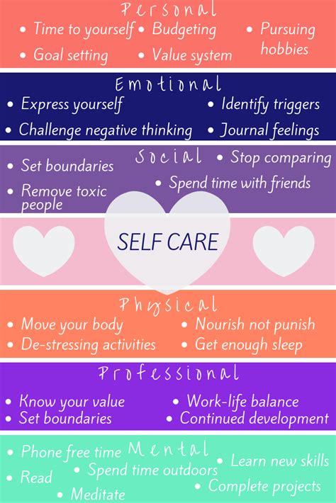Embracing a Healthy Lifestyle: Incorporating Self-Care and Stress Management into Your Weight Loss Plan