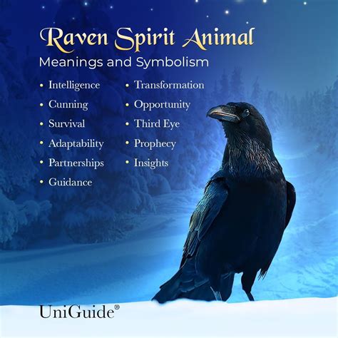 Embracing the Power of the Azure Raven: Invoking its Symbolism in Life