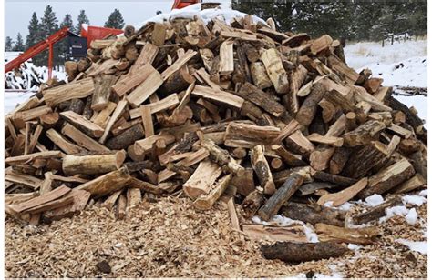 Embracing the Satisfaction: Creative Uses for Your Split Firewood