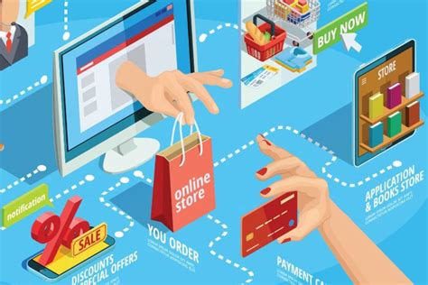 Embracing the World of E-commerce