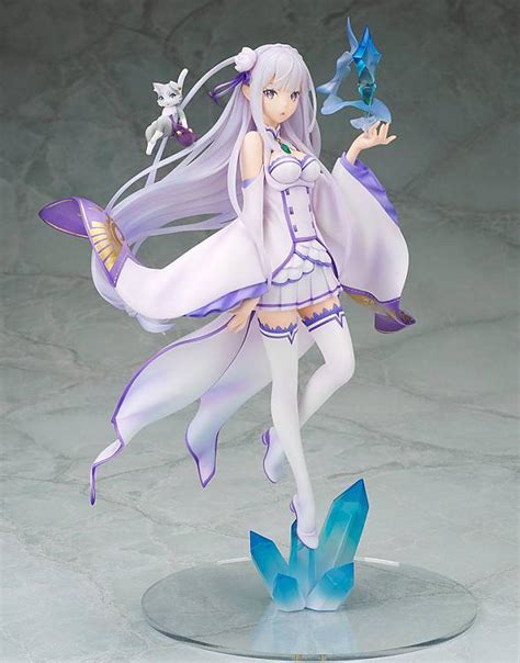 Emilia Doll's Height and Figure