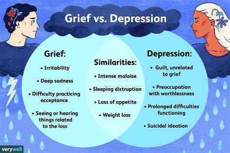 Emotional Interpretations: Sadness and Loss